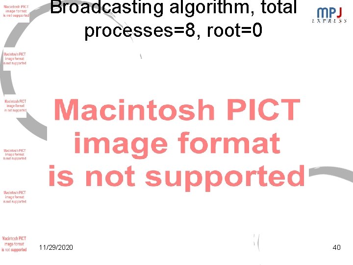 Broadcasting algorithm, total processes=8, root=0 11/29/2020 40 Broadcasting algorithm, total processes=8, root=0 11/29/2020 40