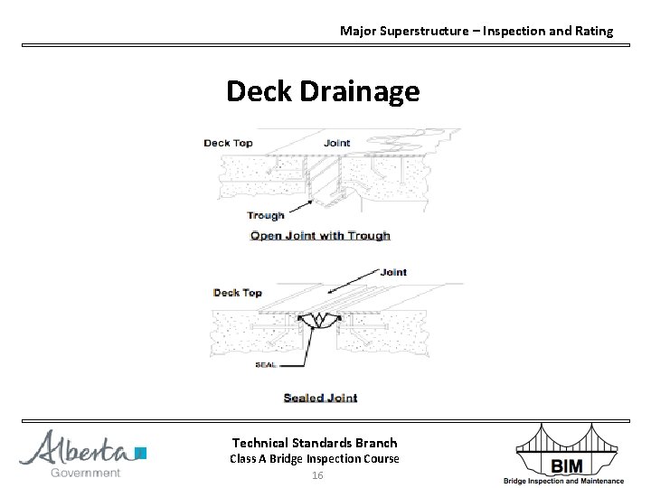 Major Superstructure – Inspection and Rating Deck Drainage Technical Standards Branch Class A Bridge