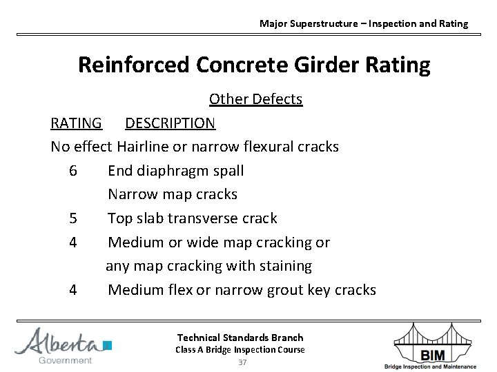 Major Superstructure – Inspection and Rating Reinforced Concrete Girder Rating Other Defects RATING DESCRIPTION