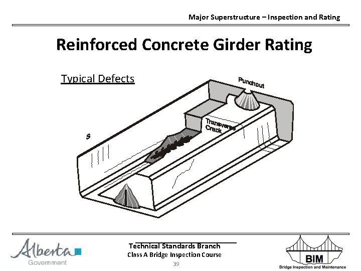 Major Superstructure – Inspection and Rating Reinforced Concrete Girder Rating Typical Defects Technical Standards