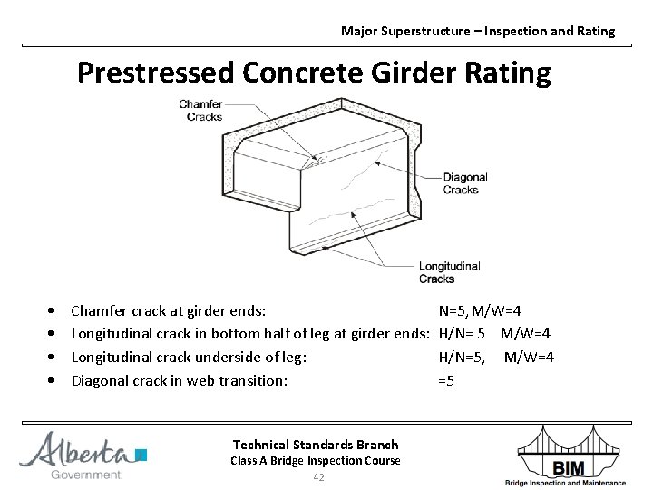 Major Superstructure – Inspection and Rating Prestressed Concrete Girder Rating • • Chamfer crack
