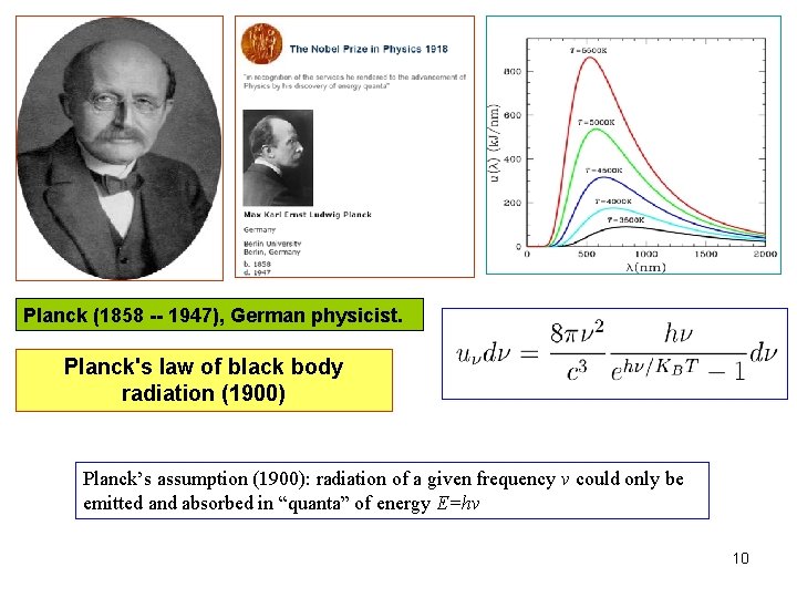 Planck (1858 -- 1947), German physicist. Planck's law of black body radiation (1900) Planck’s