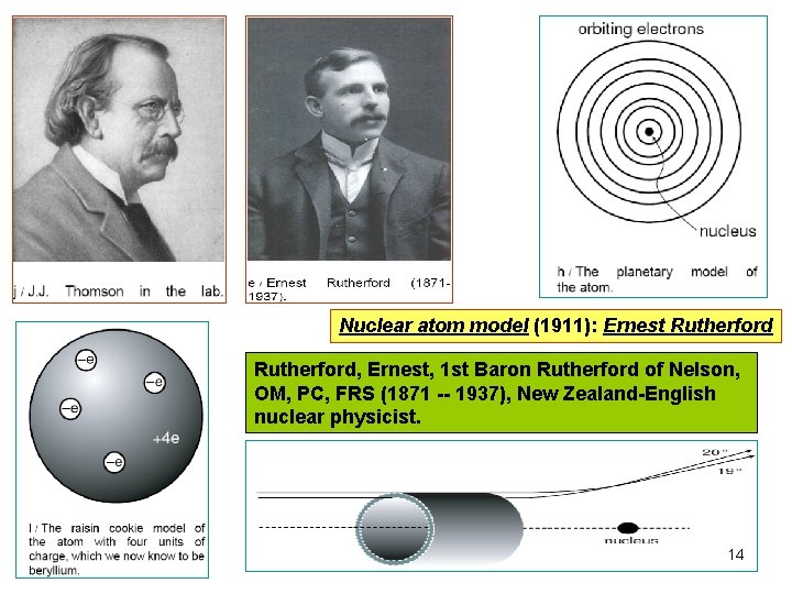 Nuclear atom model (1911): Ernest Rutherford, Ernest, 1 st Baron Rutherford of Nelson, OM,