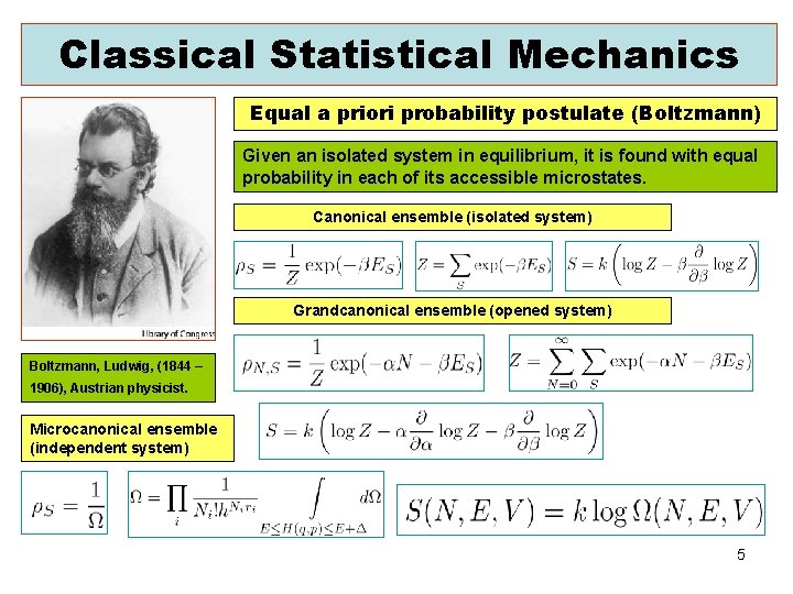 Classical Statistical Mechanics Equal a priori probability postulate (Boltzmann) Given an isolated system in