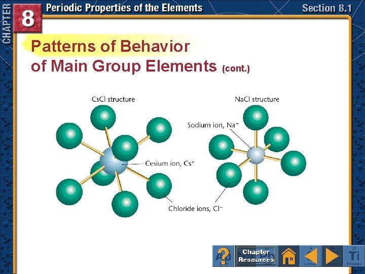 Patterns of Behavior of Main Group Elements (cont. ) 