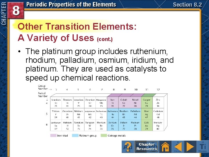 Other Transition Elements: A Variety of Uses (cont. ) • The platinum group includes