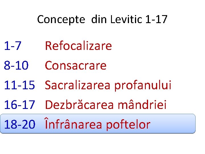 Concepte din Levitic 1 -17 1 -7 8 -10 11 -15 16 -17 18