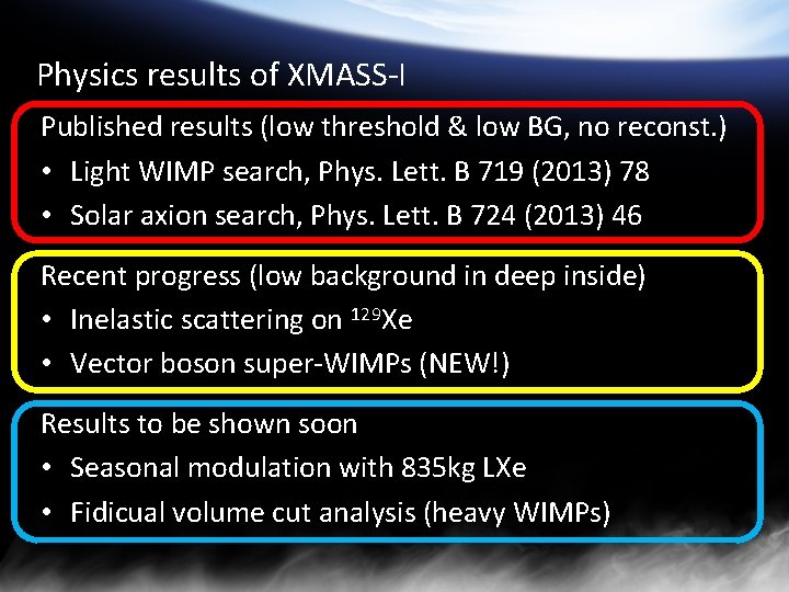 Physics results of XMASS-I Published results (low threshold & low BG, no reconst. )