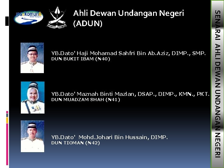YB. Dato' Haji Mohamad Sahfri Bin Ab. Aziz, DIMP. , SMP. DUN BUKIT IBAM