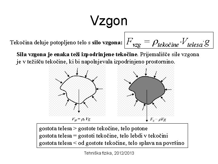Vzgon Tekočina deluje potopljeno telo s silo vzgona: Fvzg = rtekočine Vtelesa·g Sila vzgona