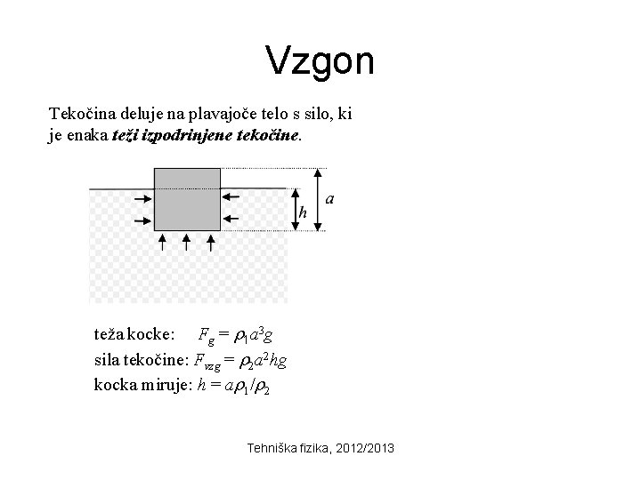 Vzgon Tekočina deluje na plavajoče telo s silo, ki je enaka teži izpodrinjene tekočine.