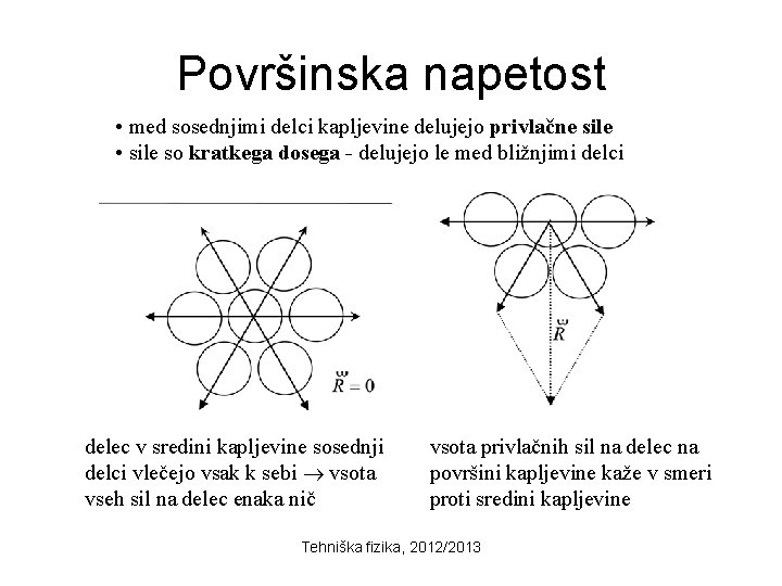 Površinska napetost • med sosednjimi delci kapljevine delujejo privlačne sile • sile so kratkega
