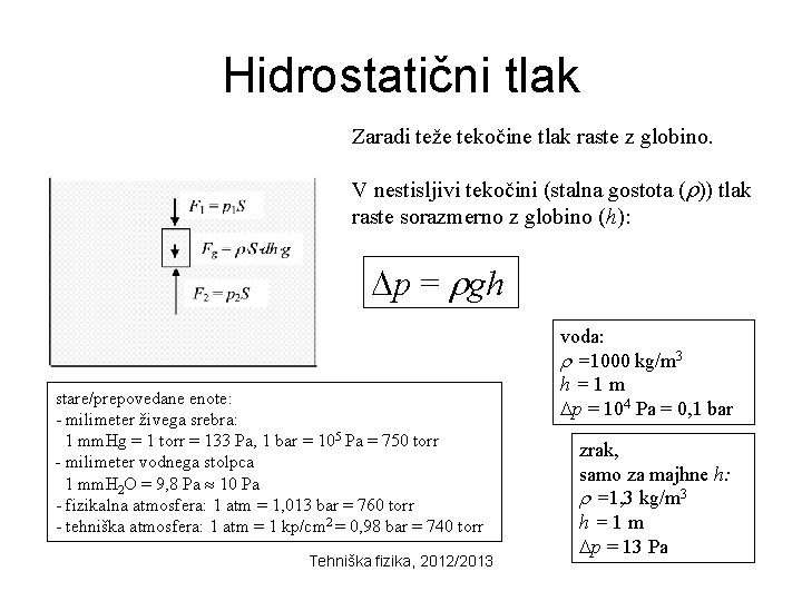 Hidrostatični tlak Zaradi teže tekočine tlak raste z globino. V nestisljivi tekočini (stalna gostota