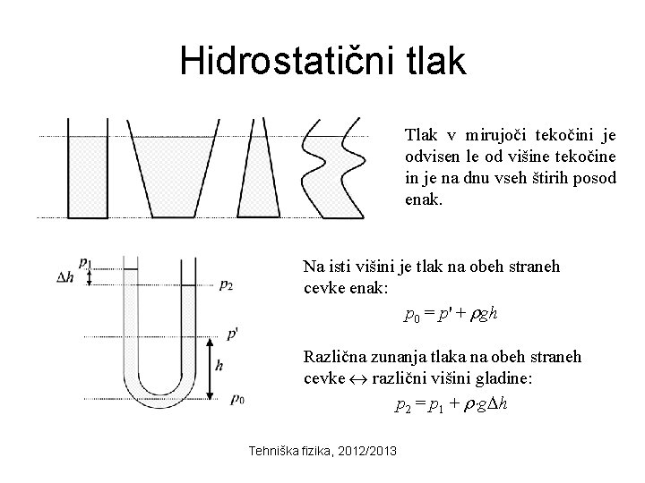 Hidrostatični tlak Tlak v mirujoči tekočini je odvisen le od višine tekočine in je
