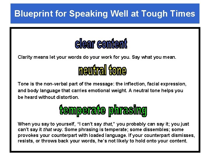 Blueprint for Speaking Well at Tough Times Clarity means let your words do your