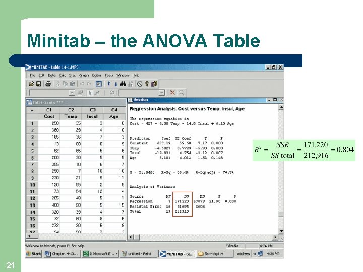 Minitab – the ANOVA Table 21 