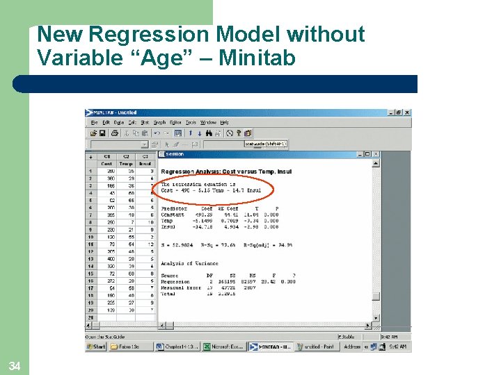 New Regression Model without Variable “Age” – Minitab 34 