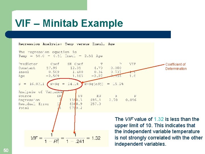 VIF – Minitab Example Coefficient of Determination The VIF value of 1. 32 is