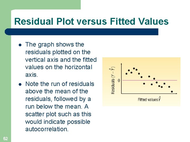 Residual Plot versus Fitted Values l l 52 The graph shows the residuals plotted