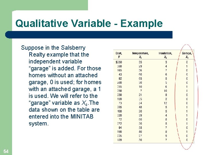 Qualitative Variable - Example Suppose in the Salsberry Realty example that the independent variable