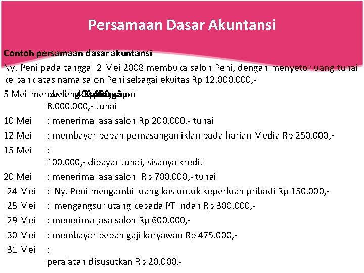 Persamaan Dasar Akuntansi Contoh persamaan dasar akuntansi Ny. Peni pada tanggal 2 Mei 2008