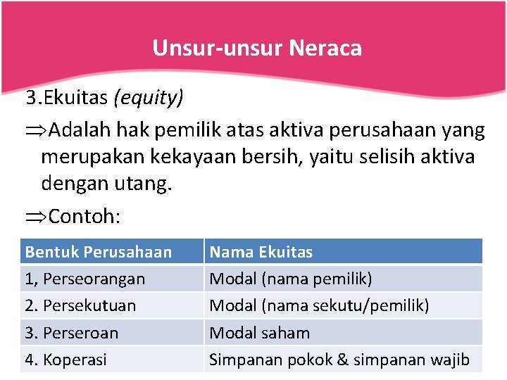 Unsur-unsur Neraca 3. Ekuitas (equity) ÞAdalah hak pemilik atas aktiva perusahaan yang merupakan kekayaan