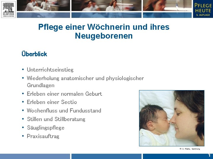 Pflege einer Wöchnerin und ihres Neugeborenen Überblick • Unterrichtseinstieg • Wiederholung anatomischer und physiologischer