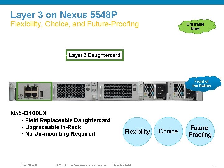 Layer 3 on Nexus 5548 P Flexibility, Choice, and Future-Proofing Orderable Now! Layer 3