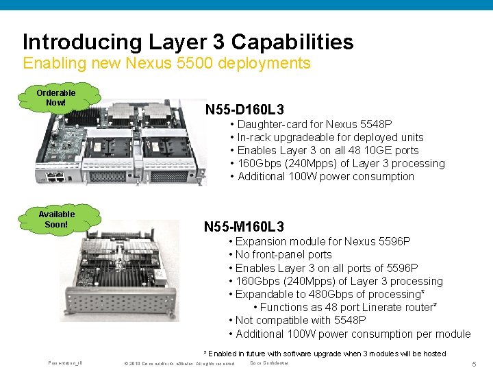 Introducing Layer 3 Capabilities Enabling new Nexus 5500 deployments Orderable Now! N 55 -D