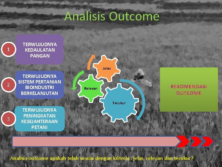 Analisis Outcome 1 TERWUJUDNYA KEDAULATAN PANGAN Jelas 2 TERWUJUDNYA SISTEM PERTANIAN BIOINDUSTRI BERKELANJUTAN REKOMENDASI