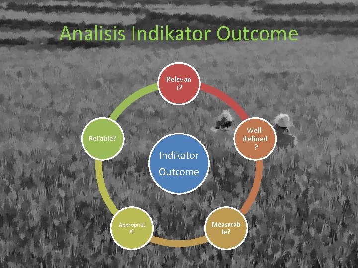 Analisis Indikator Outcome Relevan t? Welldefined ? Reliable? Indikator Outcome Appropriat e? Measurab le?