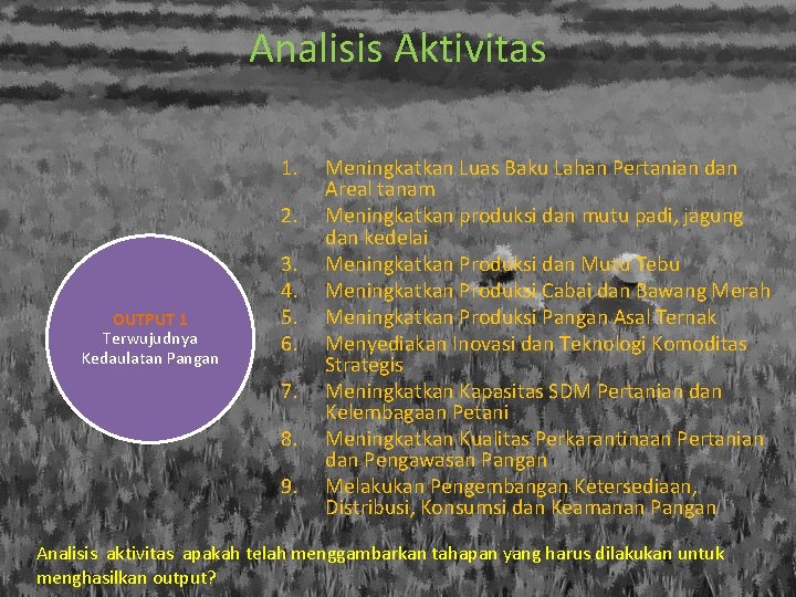 Analisis Aktivitas 1. 2. OUTPUT 1 Terwujudnya Kedaulatan Pangan 3. 4. 5. 6. 7.