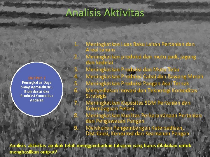 Analisis Aktivitas 1. 2. OUTPUT 2 Peningkatan Daya Saing Agroindustri, Bioindustri dan Produksi Komoditas