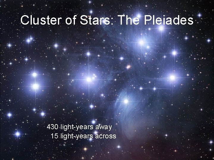 Cluster of Stars: The Pleiades 430 light-years away 15 light-years across 