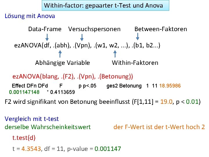 Within-factor: gepaarter t-Test und Anova Lösung mit Anova Data-Frame Versuchspersonen Between-Faktoren ez. ANOVA(df, .