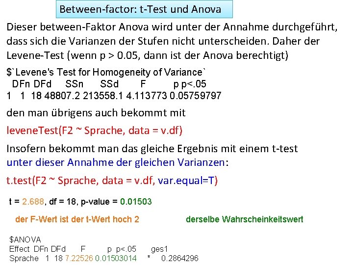 Between-factor: t-Test und Anova Dieser between-Faktor Anova wird unter der Annahme durchgeführt, dass sich