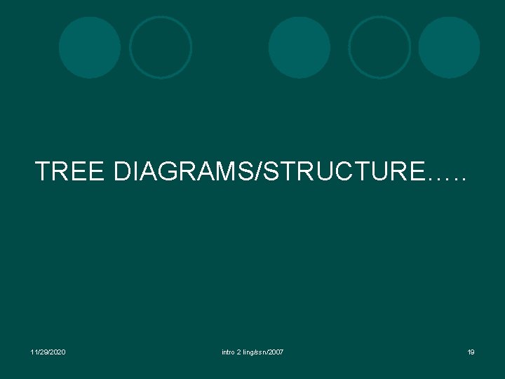 TREE DIAGRAMS/STRUCTURE…. . 11/29/2020 intro 2 ling/ssn/2007 19 TREE DIAGRAMS/STRUCTURE…. . 11/29/2020 intro 2 ling/ssn/2007 19