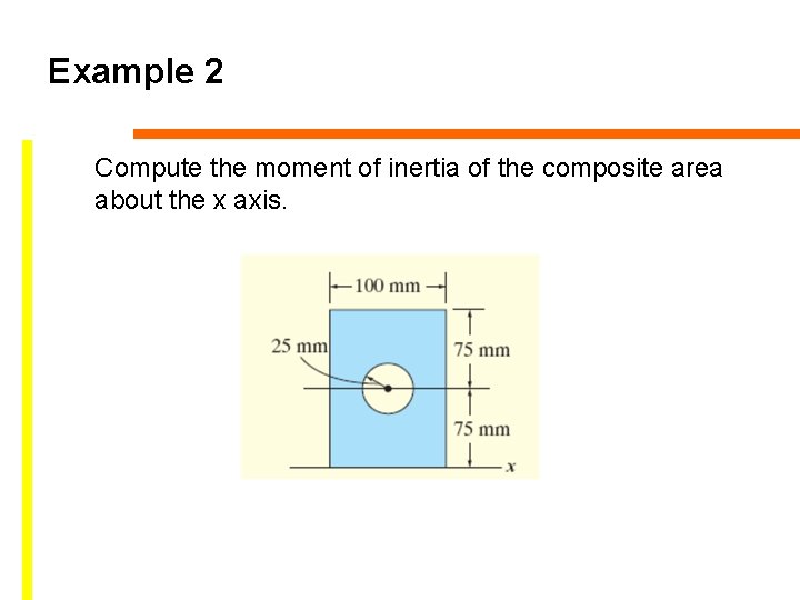 Example 2 Compute the moment of inertia of the composite area about the x