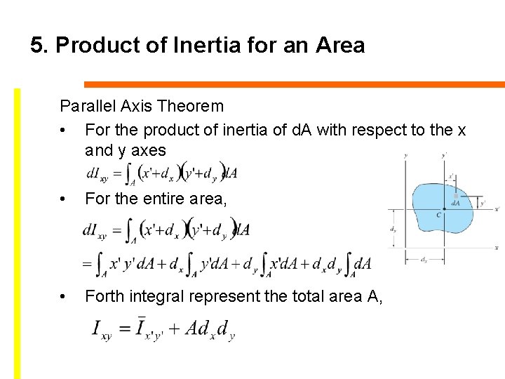 5. Product of Inertia for an Area Parallel Axis Theorem • For the product