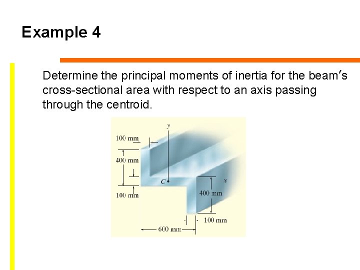 Example 4 Determine the principal moments of inertia for the beam’s cross-sectional area with