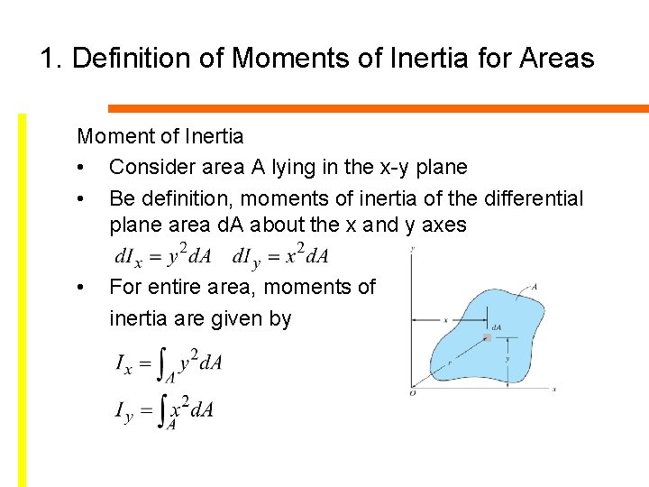 1. Definition of Moments of Inertia for Areas Moment of Inertia • Consider area