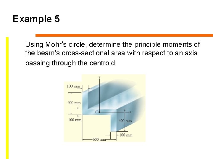 Example 5 Using Mohr’s circle, determine the principle moments of the beam’s cross-sectional area