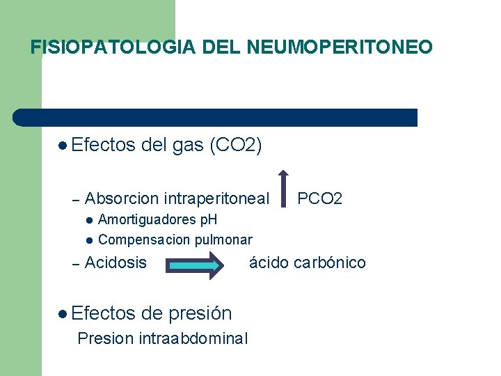 FISIOPATOLOGIA DEL NEUMOPERITONEO l Efectos – Absorcion intraperitoneal l l – del gas (CO