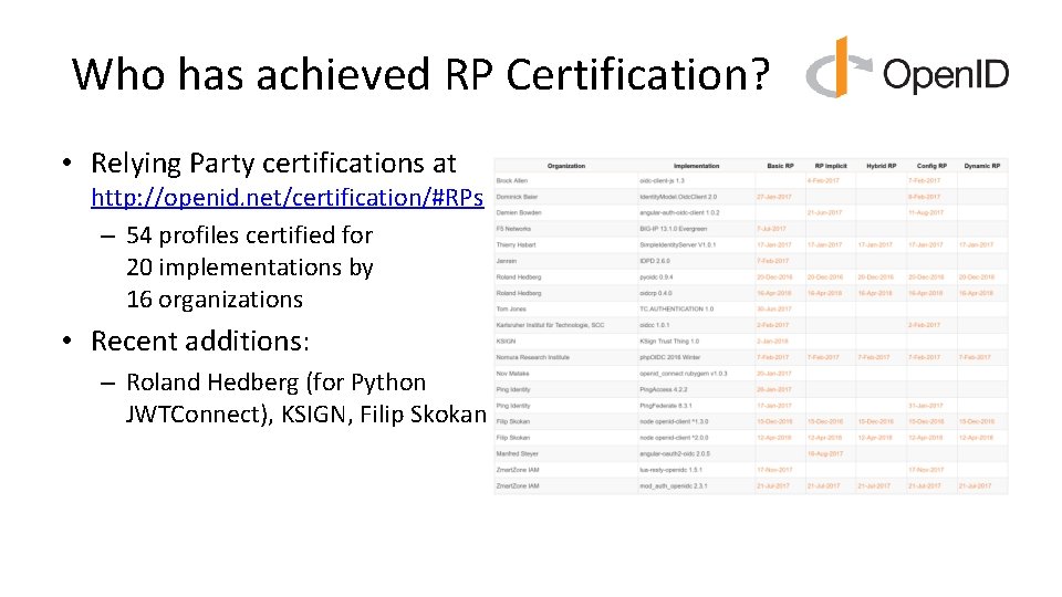 Who has achieved RP Certification? • Relying Party certifications at http: //openid. net/certification/#RPs – Who has achieved RP Certification? • Relying Party certifications at http: //openid. net/certification/#RPs –