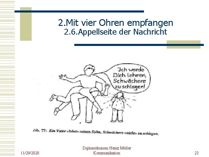 2. Mit vier Ohren empfangen 2. 6. Appellseite der Nachricht 11/29/2020 Diplomökonom Heinz Möller