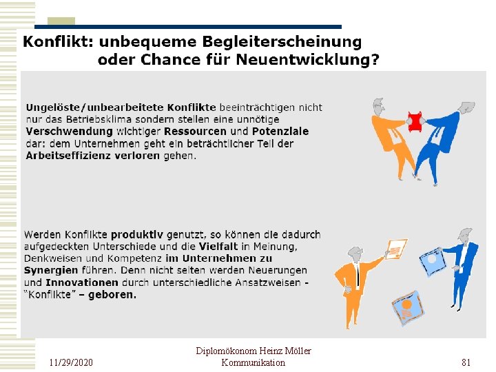 11/29/2020 Diplomökonom Heinz Möller Kommunikation 81 