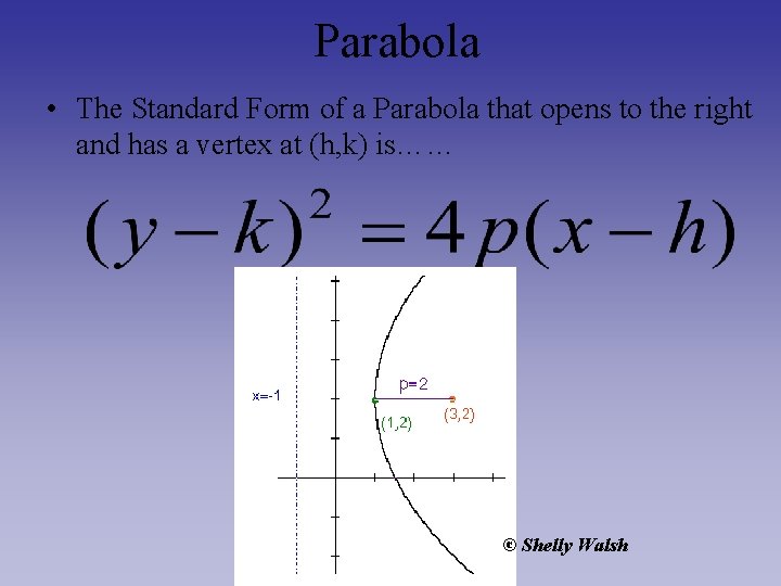 Parabola • The Standard Form of a Parabola that opens to the right and