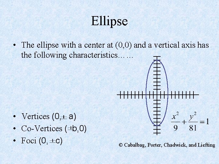 Ellipse • The ellipse with a center at (0, 0) and a vertical axis
