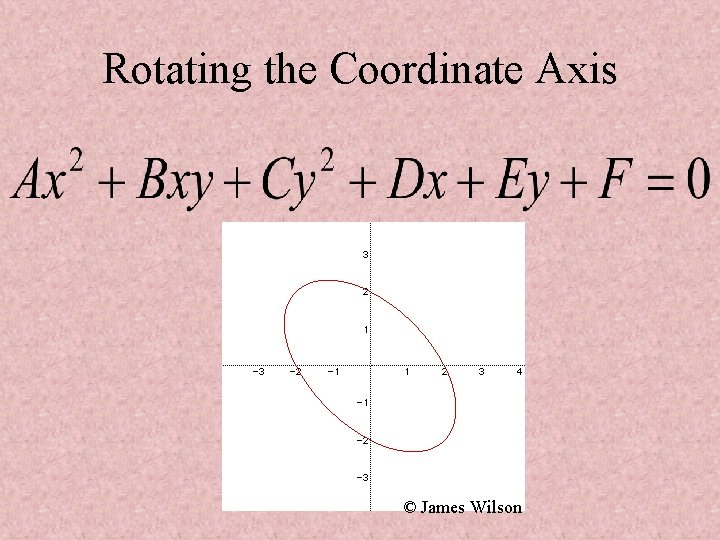 Rotating the Coordinate Axis © James Wilson 