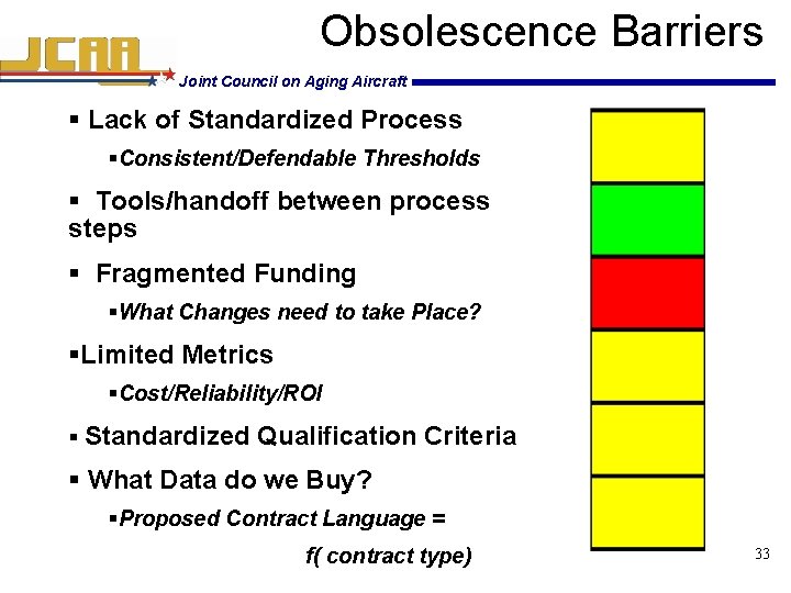 Obsolescence Barriers Joint Council on Aging Aircraft § Lack of Standardized Process §Consistent/Defendable Thresholds